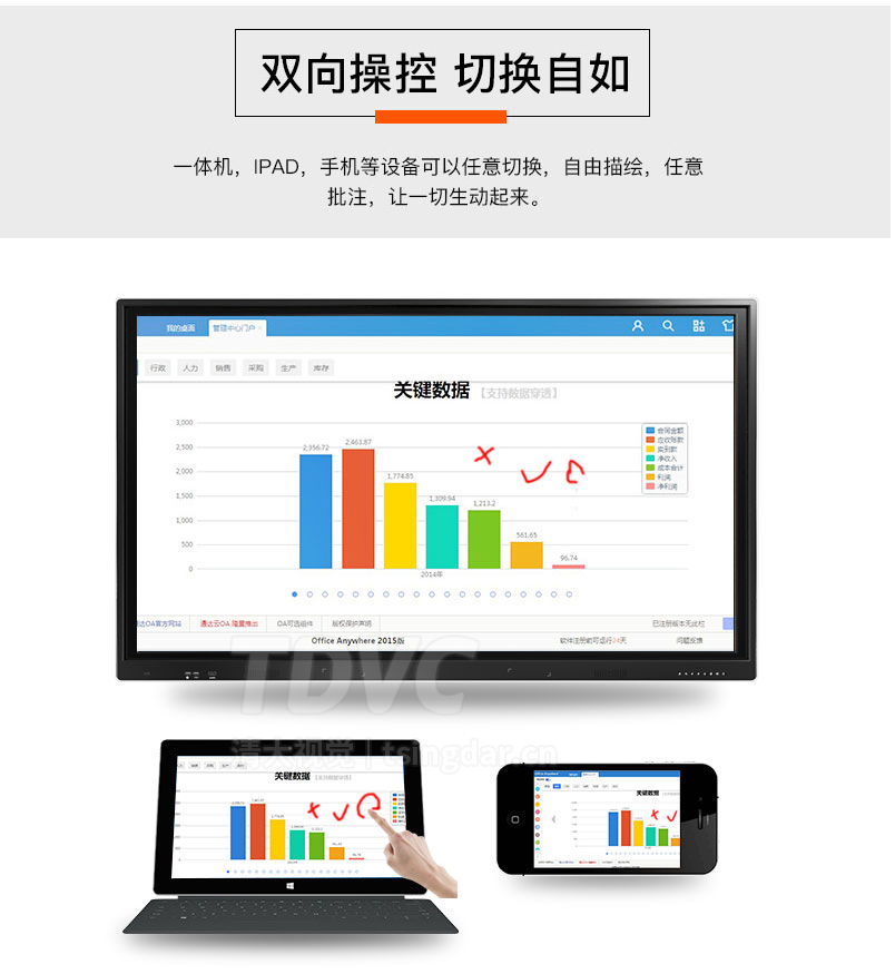 智能会议平板_05