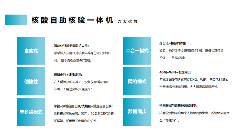 核酸自助核验一体机_09