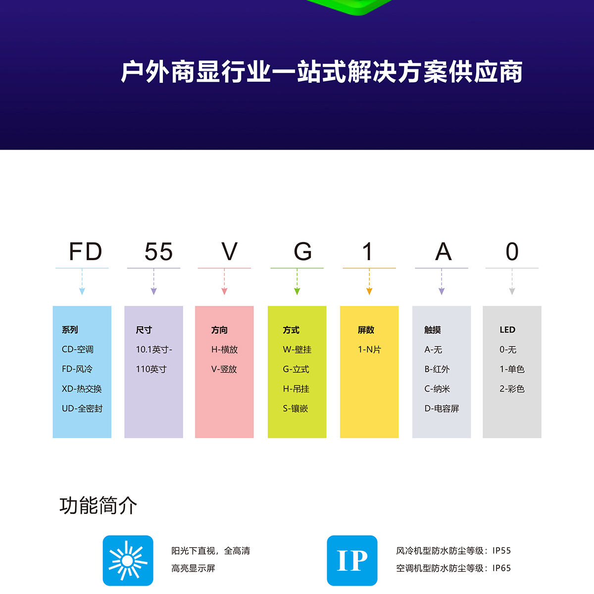 户外广告机_02