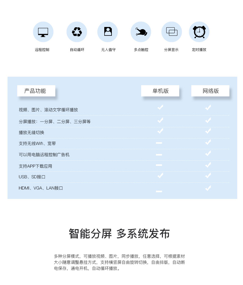 壁挂式数字标牌_05
