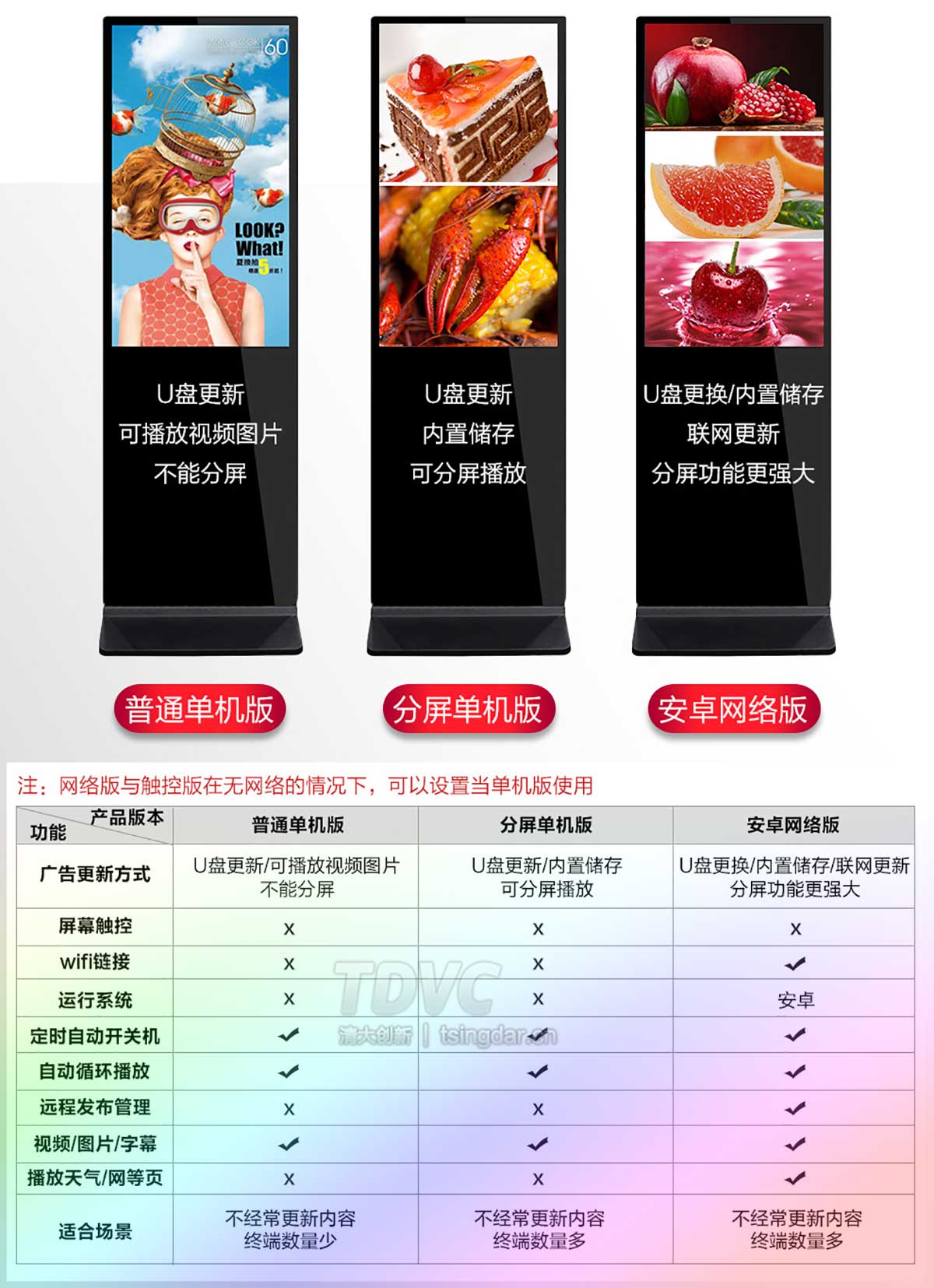 液晶广告机,户外广告机,液晶拼接屏,广告机厂家,深圳广告机厂家,网络广告机,数字