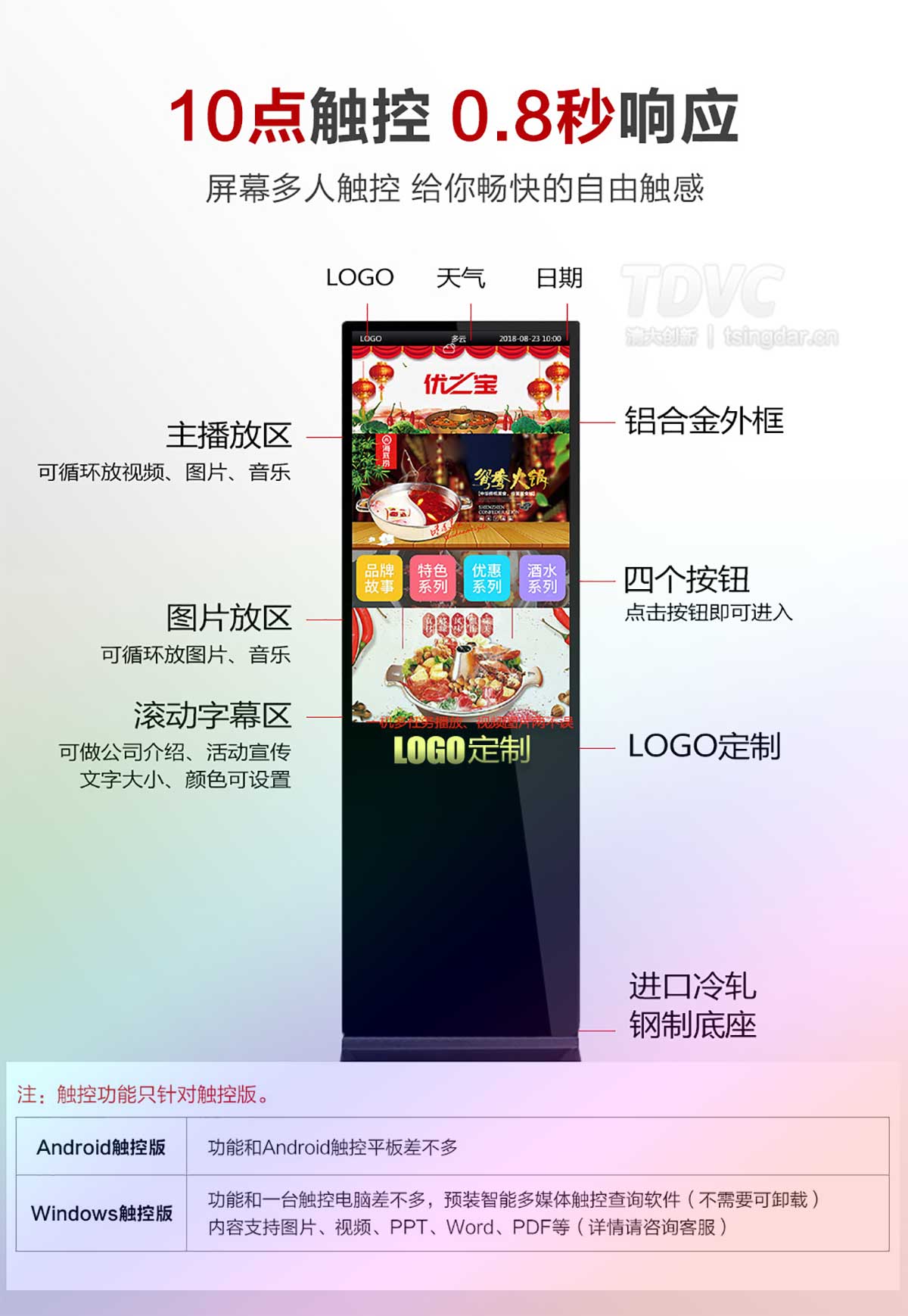 液晶广告机,户外广告机,液晶拼接屏,广告机厂家,深圳广告机厂家,网络广告机,数字